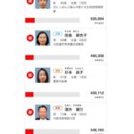 レス1番の画像4