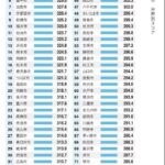 レス35番の画像1