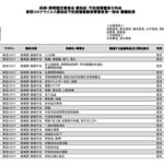 レス11番の画像1