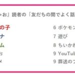 レス42番の画像4