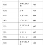 レス3番の画像1