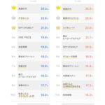 レス4番の画像1