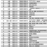 レス11番の画像2