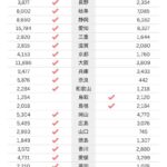 レス1番の画像2