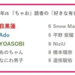 レス42番の画像2