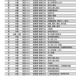 レス11番の画像3