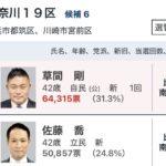 レス1番の画像6