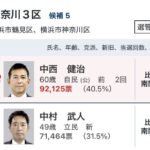 レス1番の画像3