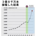 レス32番の画像1