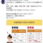 レス2番の画像2