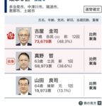 レス1番の画像7