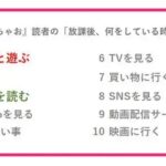 レス42番の画像3