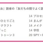 レス42番の画像5