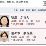 レス1番の画像5