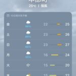 レス1番の画像2