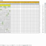 レス3番の画像1