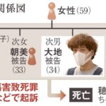 レス2番の画像2