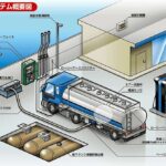 レス3番の画像1