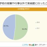 レス1番の画像3