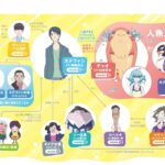 レス34番の画像2