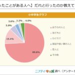 レス1番の画像4