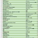 レス1番の画像3