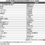 レス1番の画像6