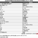 レス1番の画像5