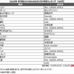 レス1番の画像4