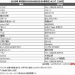 レス1番の画像2