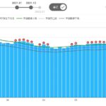 レス30番の画像2