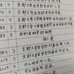 レス2番の画像1