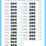 レス1番の画像3