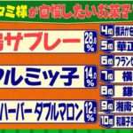 レス3番の画像6