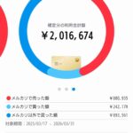 レス2番の画像3