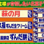 レス2番の画像8