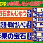 レス3番の画像4