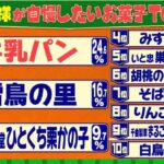 レス3番の画像9