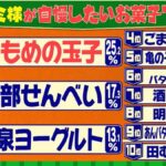 レス2番の画像6