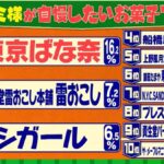 レス3番の画像5