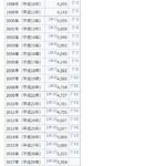 レス26番の画像1