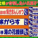 レス3番の画像1