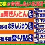 レス3番の画像13