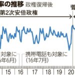 レス1番の画像3