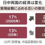 レス2番の画像2