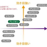 レス28番の画像2