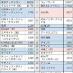 レス5番の画像1