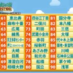 レス1番の画像2