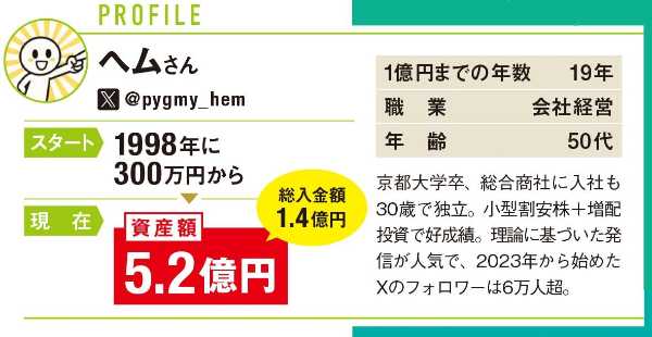 記事サムネイル