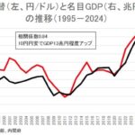 レス1番の画像3